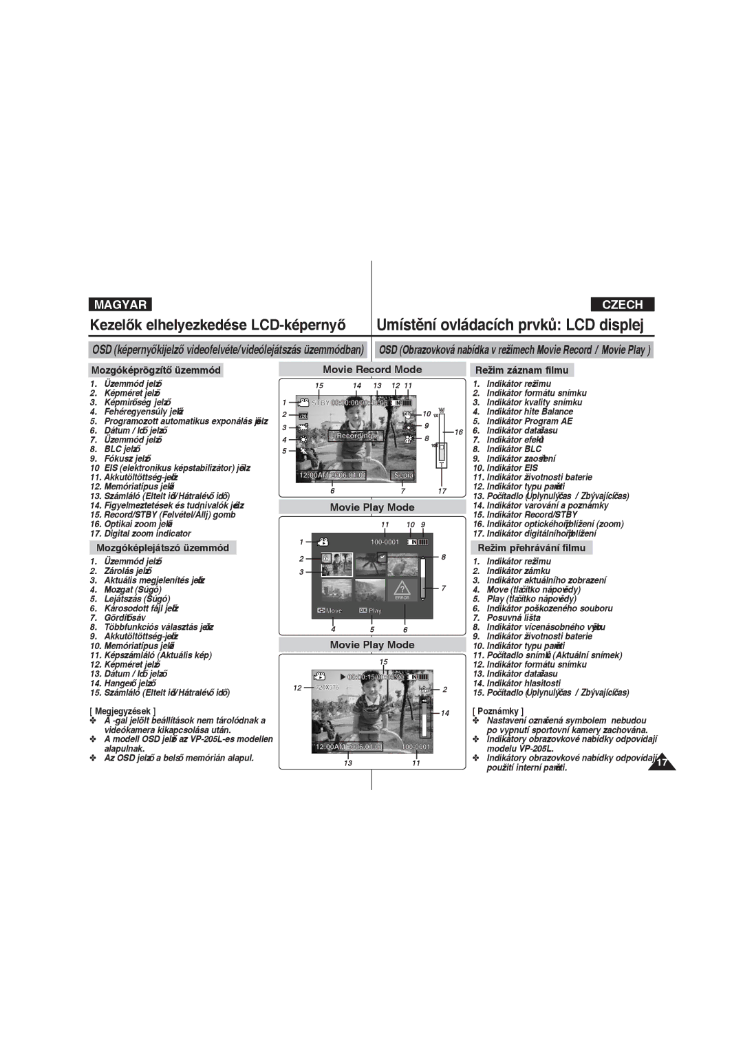 Samsung VP-X220L/XEO manual Mozgóképrögzítő üzemmód, Mozgóképlejátszó üzemmód, Movie Record Mode Režim záznam filmu 