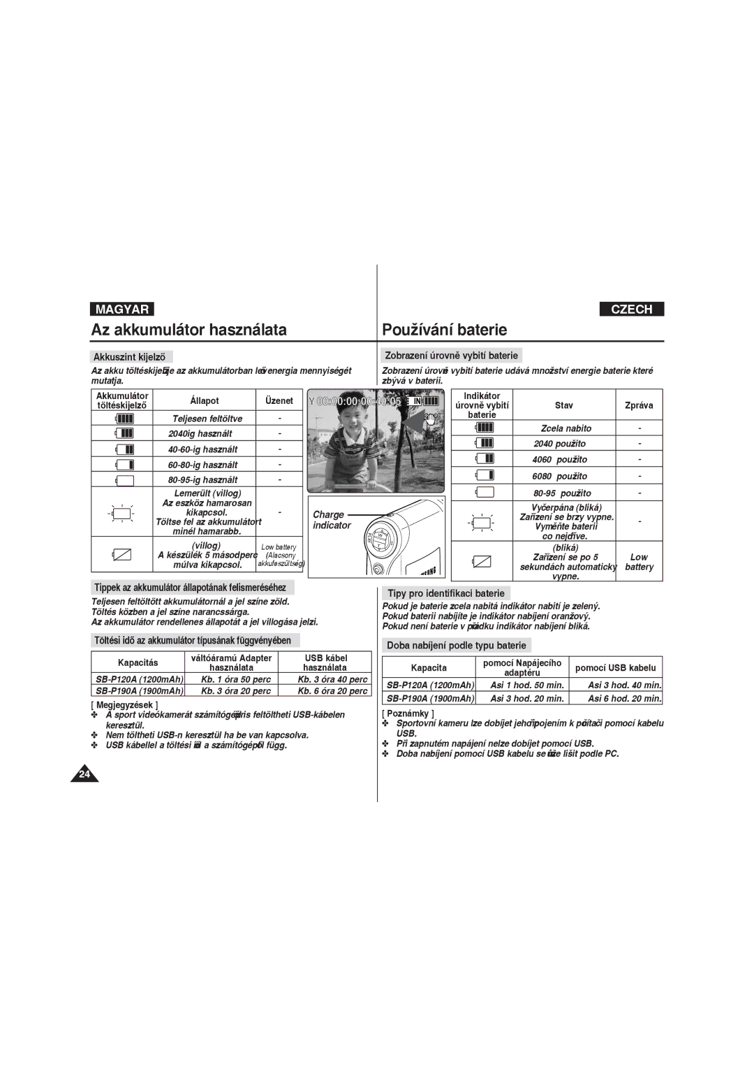 Samsung VP-X220L/XEO manual Az akkumulátor használata Používání baterie, Charge, Indicator 