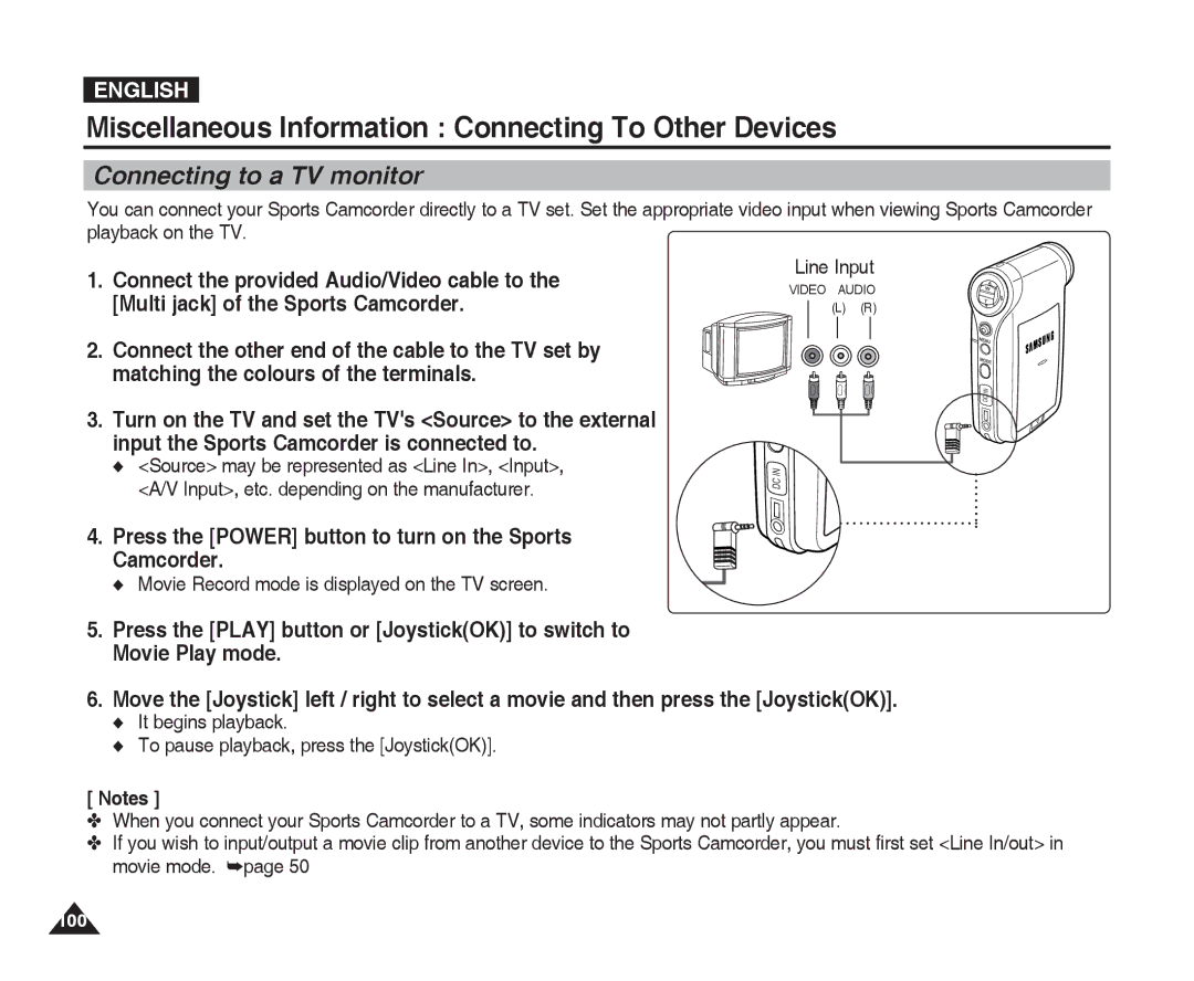 Samsung VP-X300L manual Connecting to a TV monitor, Line Input, Movie Record mode is displayed on the TV screen 