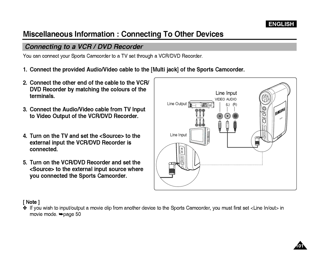 Samsung VP-X300L manual Connecting to a VCR / DVD Recorder 