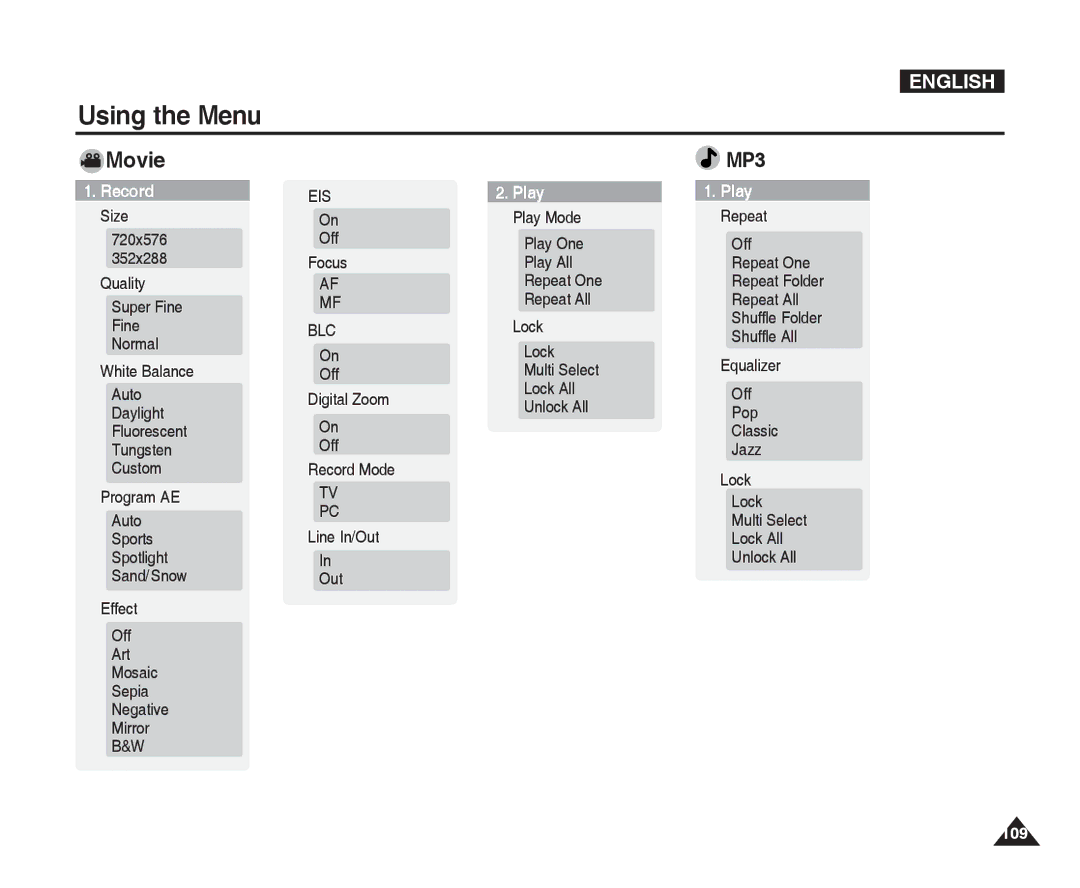 Samsung VP-X300L manual Using the Menu, MP3 