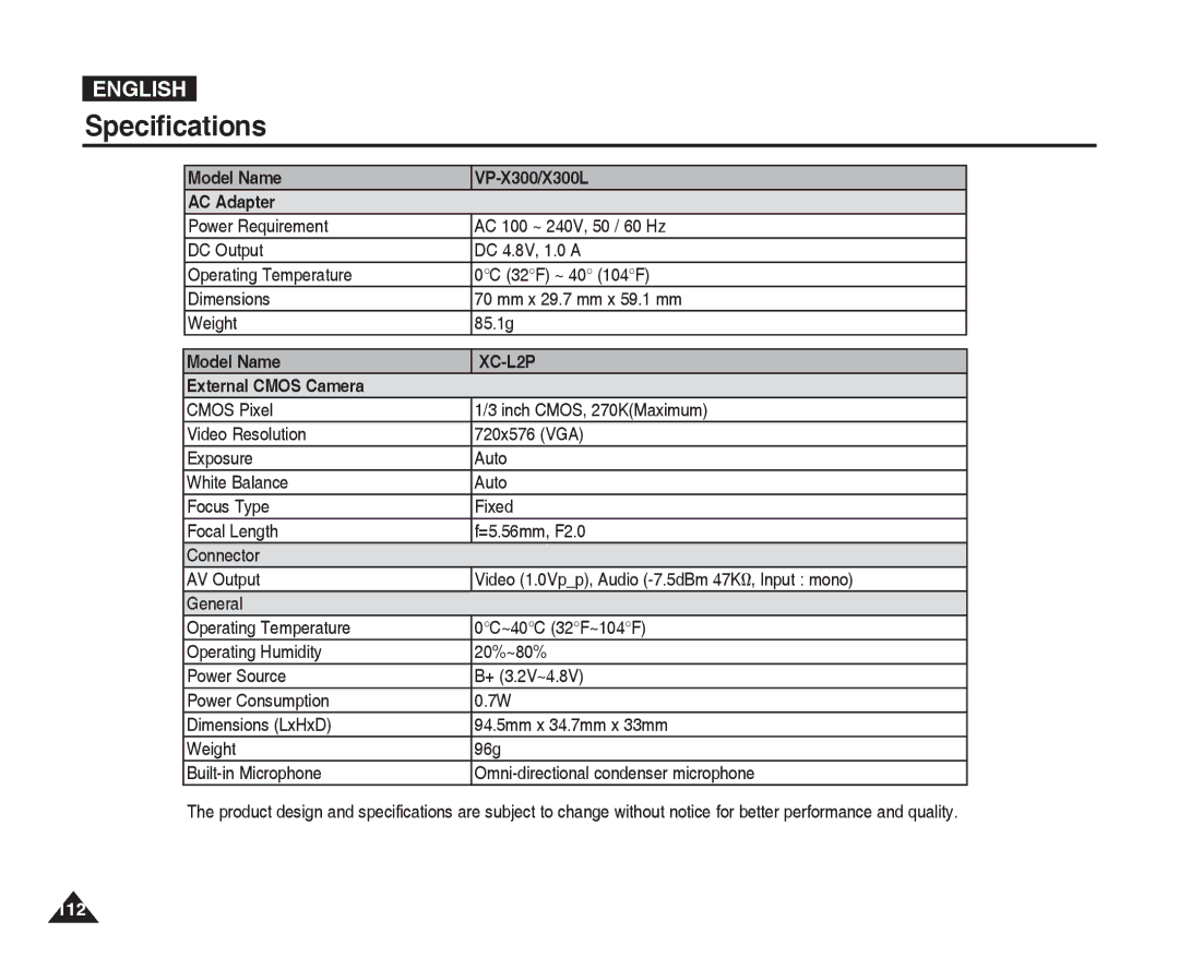 Samsung VP-X300L manual Model Name VP-X300/X300L AC Adapter, External Cmos Camera 