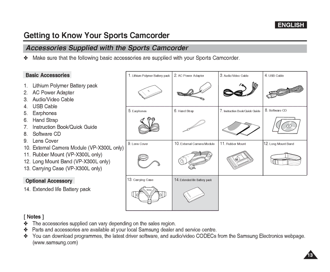 Samsung VP-X300L manual Accessories Supplied with the Sports Camcorder, Basic Accessories, Optional Accessory 