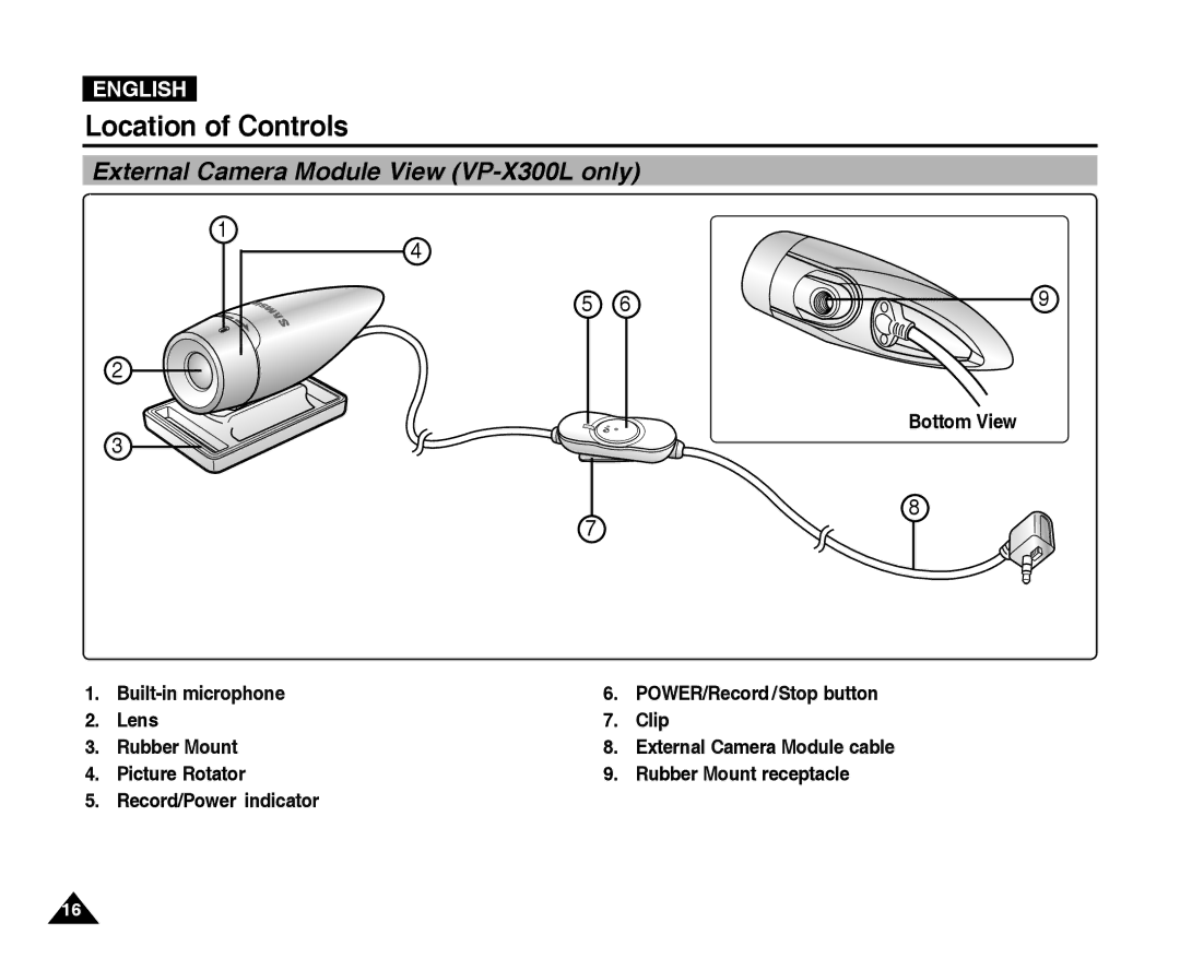 Samsung manual External Camera Module View VP-X300L only, Bottom View Built-in microphone, Lens Clip Rubber Mount 