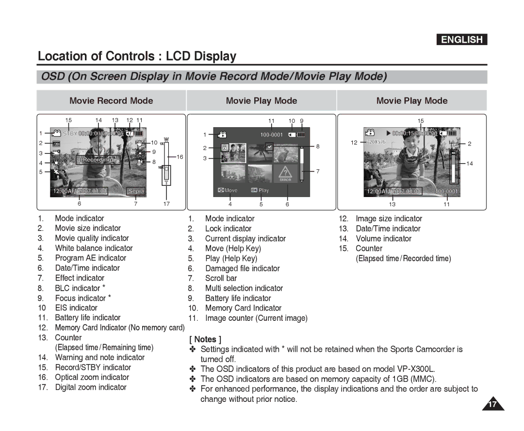 Samsung VP-X300L manual Location of Controls LCD Display, OSD On Screen Display in Movie Record Mode/Movie Play Mode 