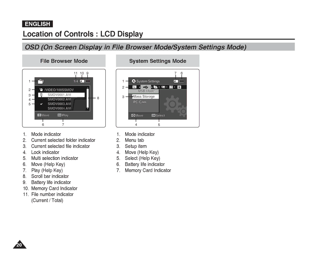 Samsung VP-X300L manual File Browser Mode System Settings Mode 