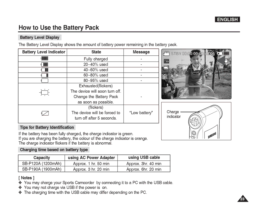 Samsung VP-X300L manual Battery Level Display, Battery Level Indicator, Tips for Battery Identification, Stby, Recording 