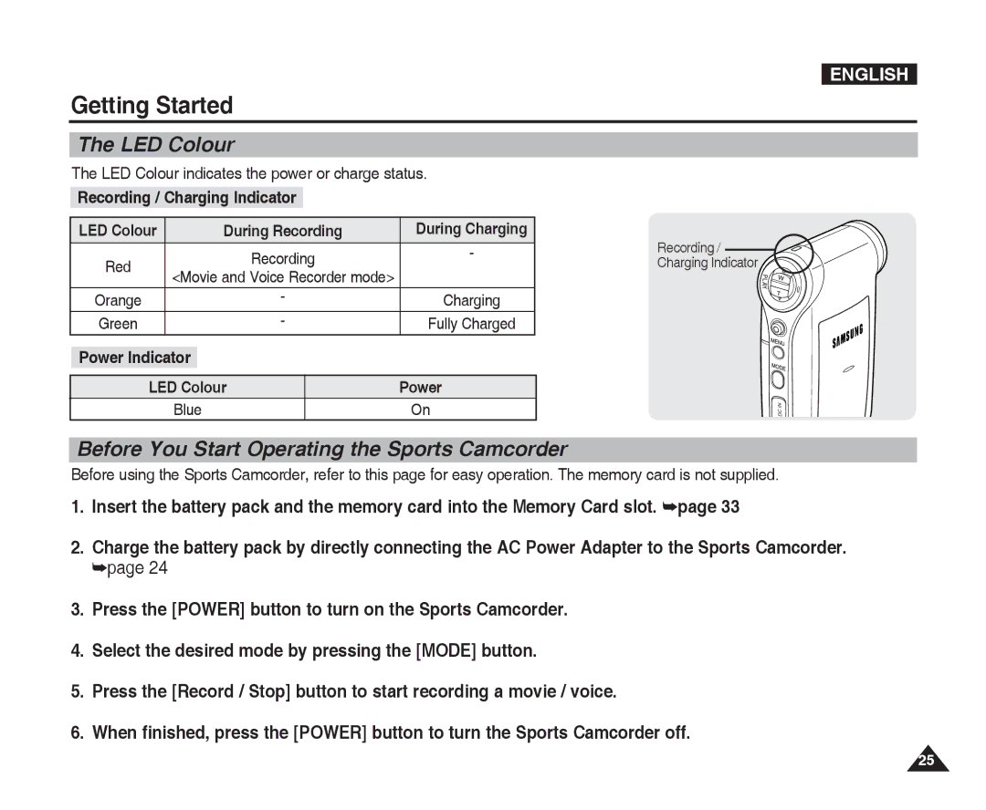 Samsung VP-X300L manual Getting Started, LED Colour, Before You Start Operating the Sports Camcorder 