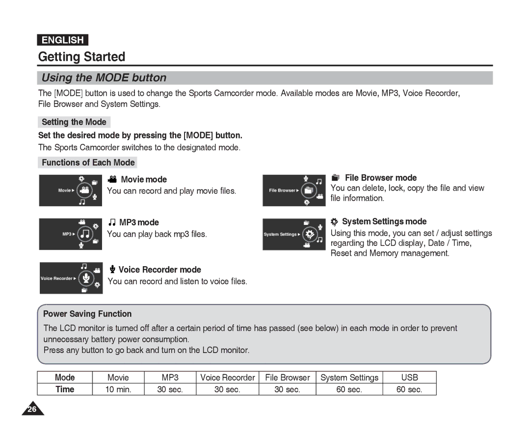 Samsung VP-X300L manual Using the Mode button 