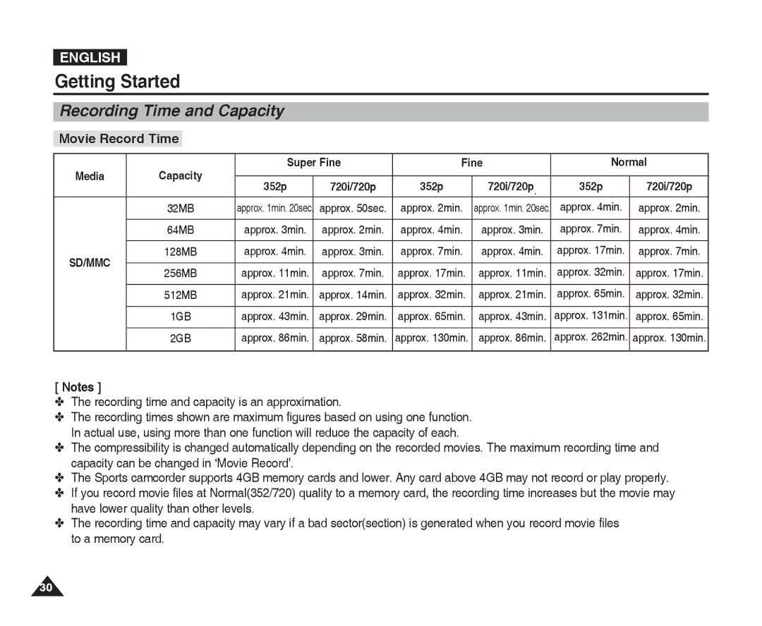 Samsung VP-X300L manual Recording Time and Capacity, Movie Record Time, Recording time and capacity is an approximation 