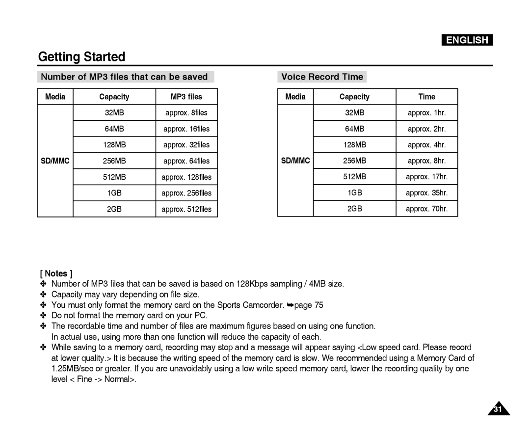 Samsung VP-X300L Number of MP3 files that can be saved, Voice Record Time, Media Capacity MP3 files, Media Capacity Time 