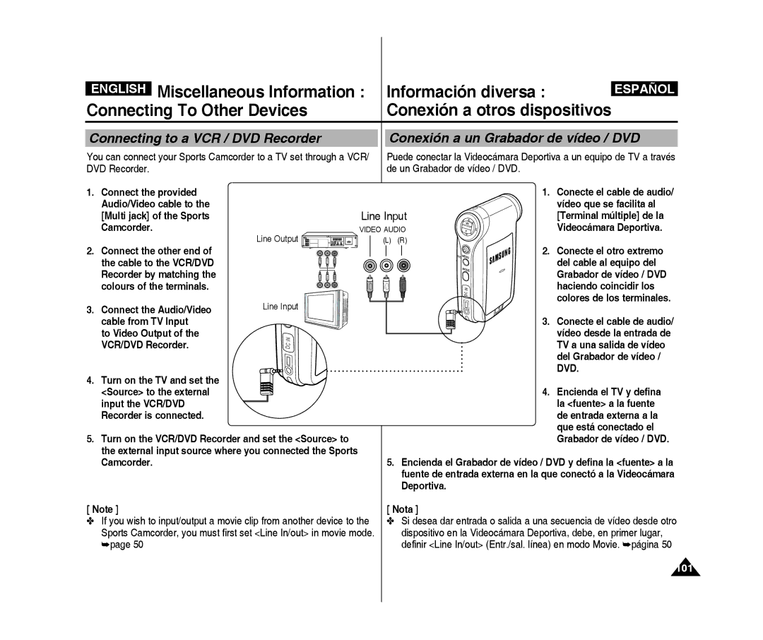 Samsung VP-X300L/XEO, VP-X300L/XEF, VP-X300/XEF, VP-X300/XET, VP-X300L/XET, VP-X300L/XEE manual 101 