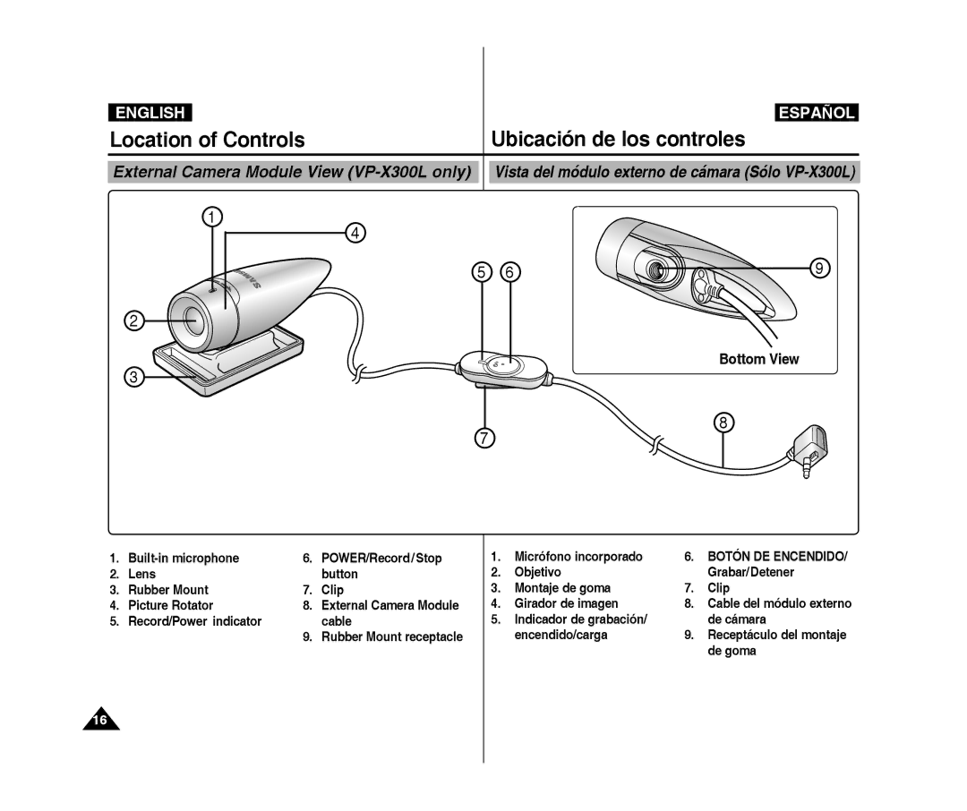 Samsung VP-X300L/XEE, VP-X300L/XEF, VP-X300/XEF, VP-X300/XET manual External Camera Module View VP-X300L only, Bottom View 