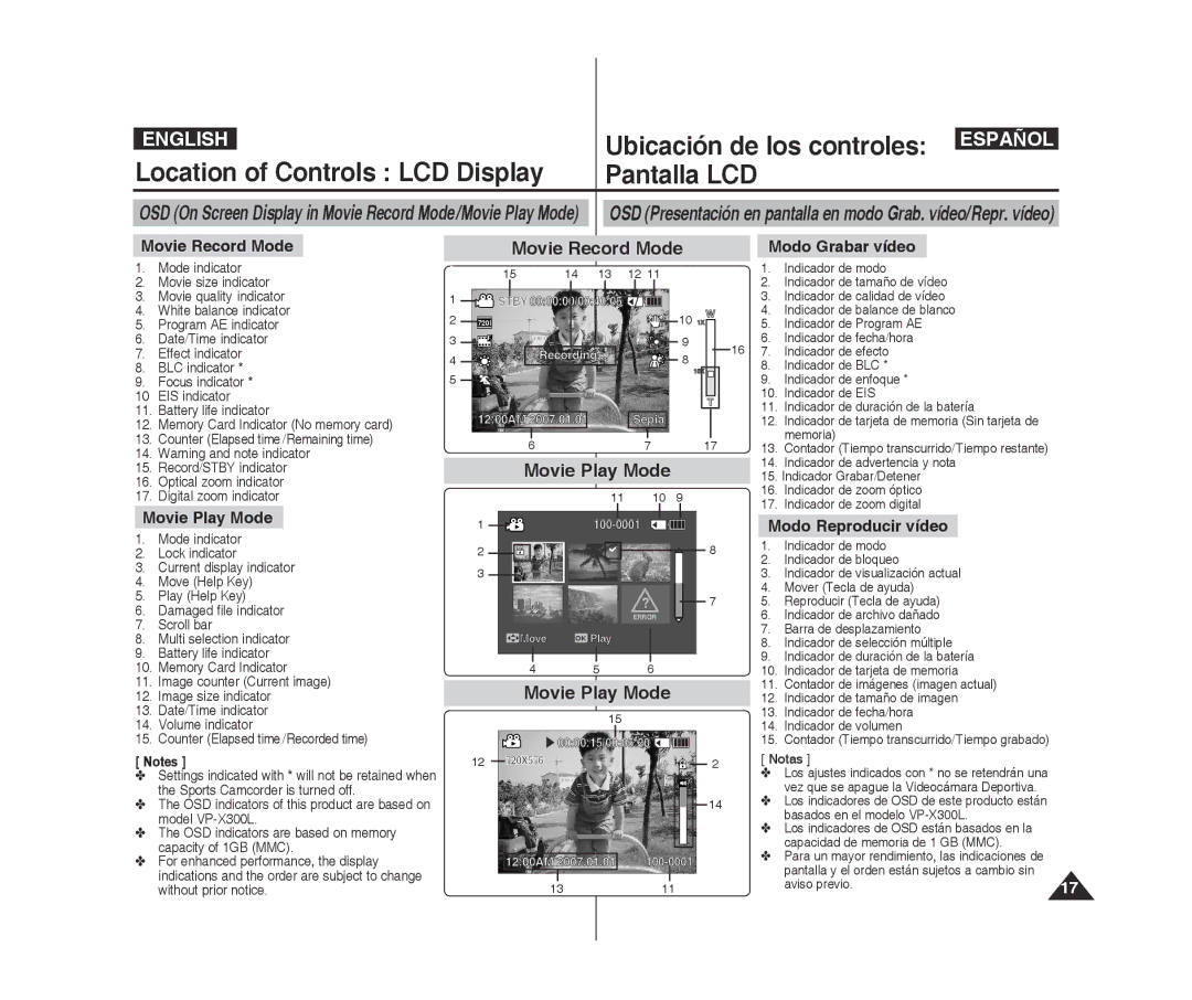 Samsung VP-X300L/XEO, VP-X300L/XEF manual Location of Controls LCD Display Pantalla LCD, Movie Record Mode, Movie Play Mode 