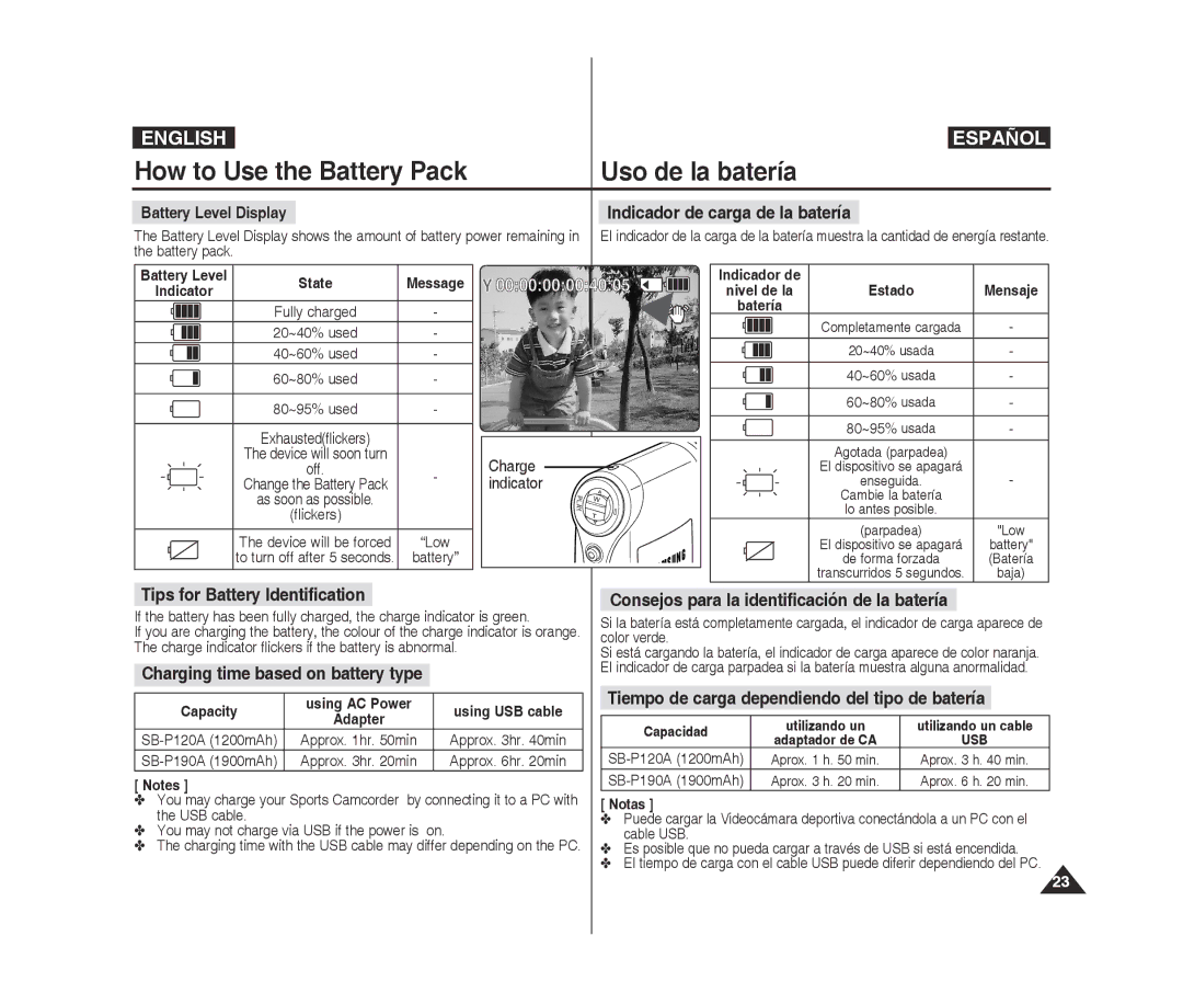 Samsung VP-X300L/XEO, VP-X300L/XEF, VP-X300/XEF manual Indicador de carga de la batería, Tips for Battery Identification 