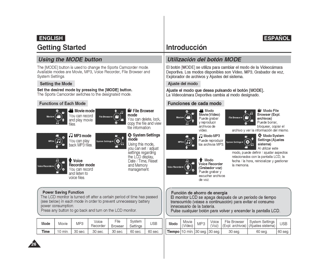 Samsung VP-X300/XET manual Funciones de cada modo, Setting the Mode, Functions of Each Mode, Función de ahorro de energía 