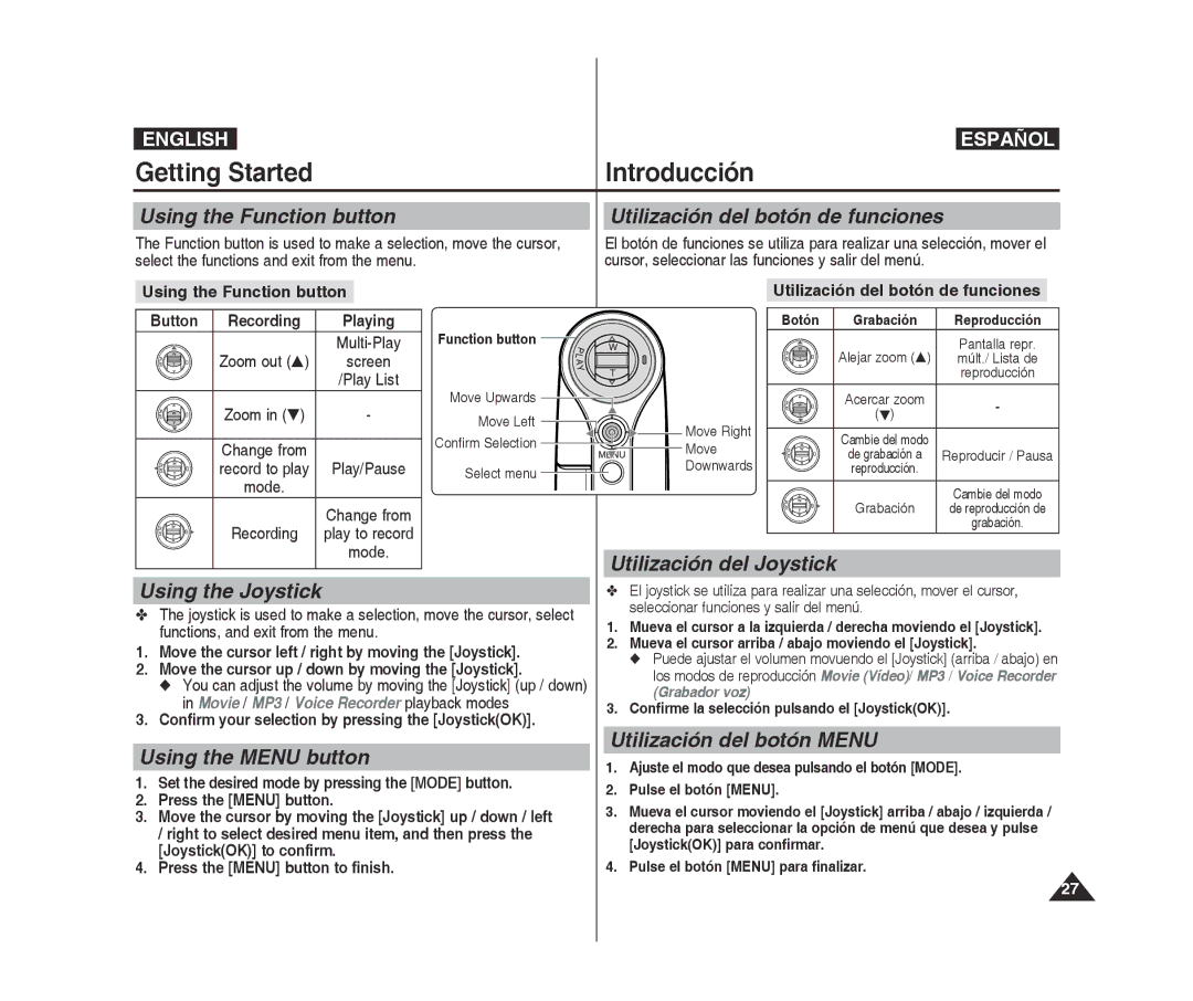 Samsung VP-X300L/XET manual Utilización del Joystick Using the Joystick, Using the Menu button, Utilización del botón Menu 