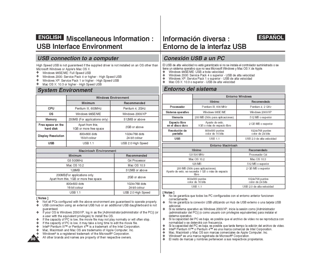 Samsung VP-X300L/XEF manual USB connection to a computer, System Environment, Conexión USB a un PC, Entorno del sistema 