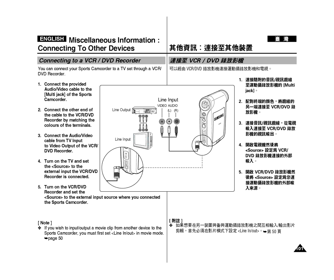 Samsung VP-X300L/XEO manual Miscellaneous Information Connecting To Other Devices, Connecting to a VCR / DVD Recorder 