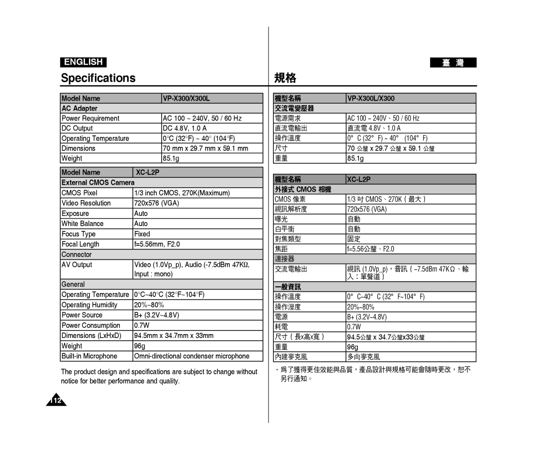 Samsung VP-X300L/XEE, VP-X300L/XEF, VP-X300/XEF Model Name VP-X300/X300L AC Adapter, External Cmos Camera, VP-X300L/X300 