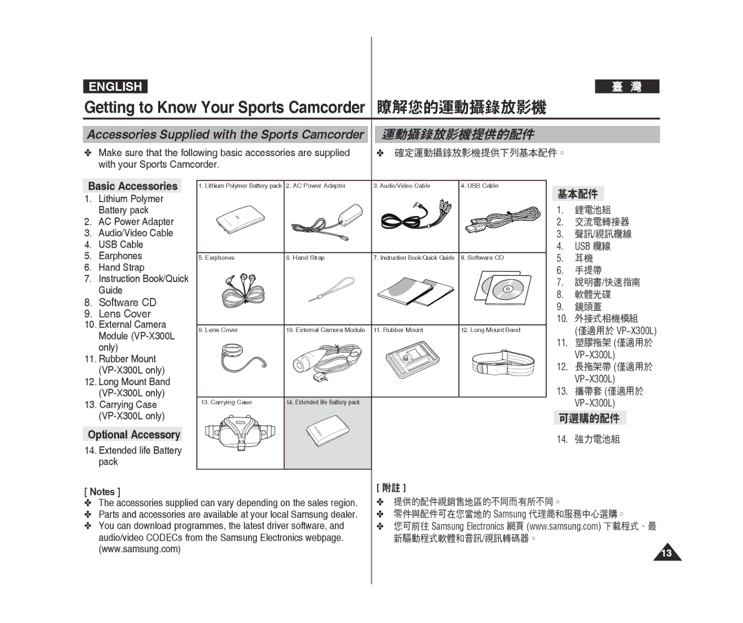 Samsung VP-X300/XEF, VP-X300L/XEF, VP-X300/XET manual Basic Accessories, Optional Accessory, With your Sports Camcorder 