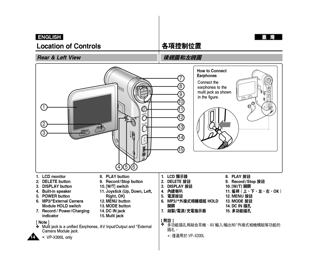 Samsung VP-X300/XET, VP-X300L/XEF, VP-X300/XEF, VP-X300L/XET 各項控制位置, 後視圖和左視圖, 內建喇叭 搖桿（上、下、左、右、Ok） 電源按鈕, 錄製/電源/充電指示器 多功能插孔 