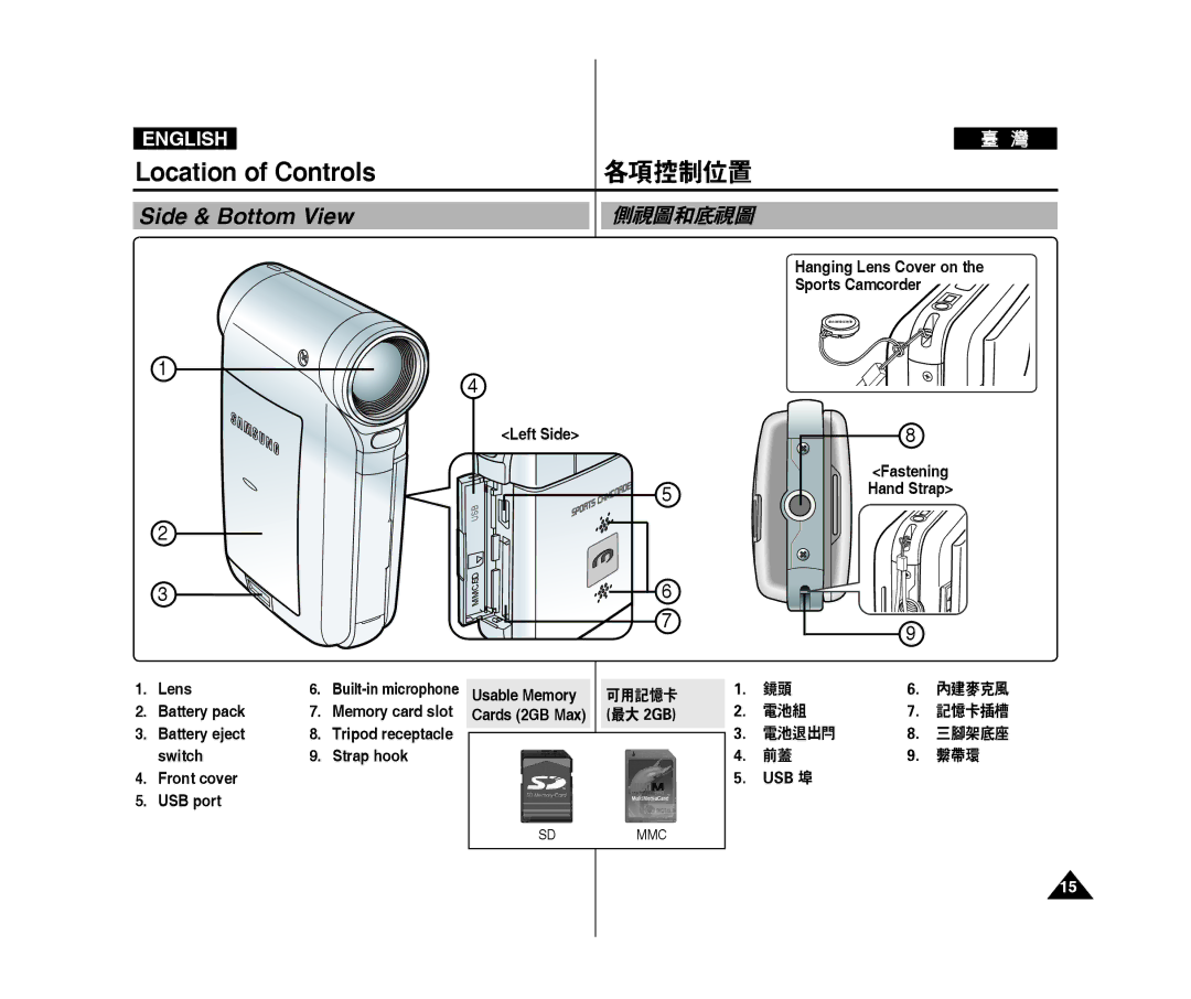 Samsung VP-X300L/XET, VP-X300/XEF 側視圖和底視圖, Lens Battery pack, Front cover USB port Left side, Tripod receptacle Strap hook 