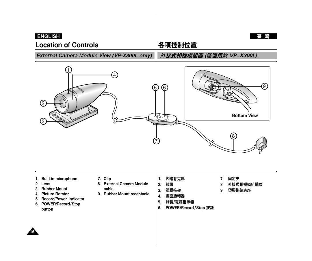 Samsung VP-X300L/XEE Location of Controls, External Camera Module View VP-X300L only, 外接式相機模組圖 僅適用於 VP-X300L, Bottom View 