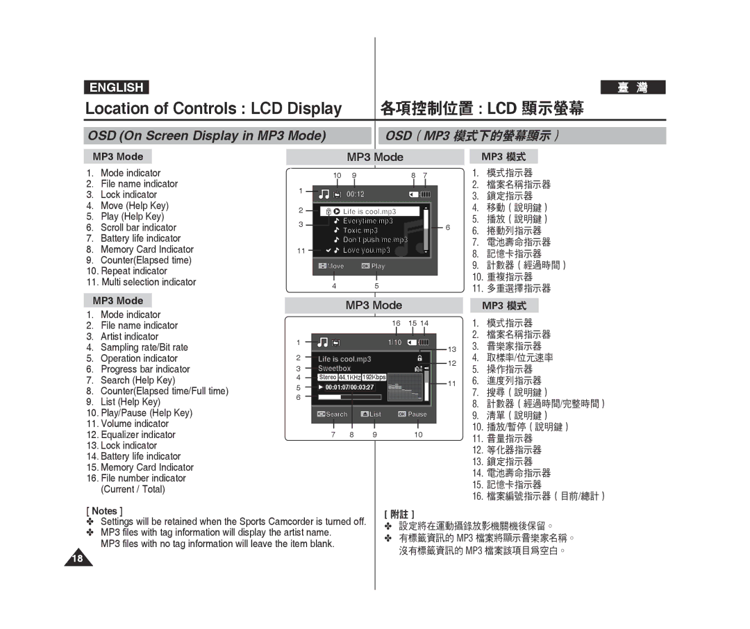 Samsung VP-X300L/XEF, VP-X300/XEF, VP-X300/XET manual OSD On Screen Display in MP3 Mode, OSD（MP3 模式下的螢幕顯示）, 設定將在運動攝錄放影機關機後保留。 