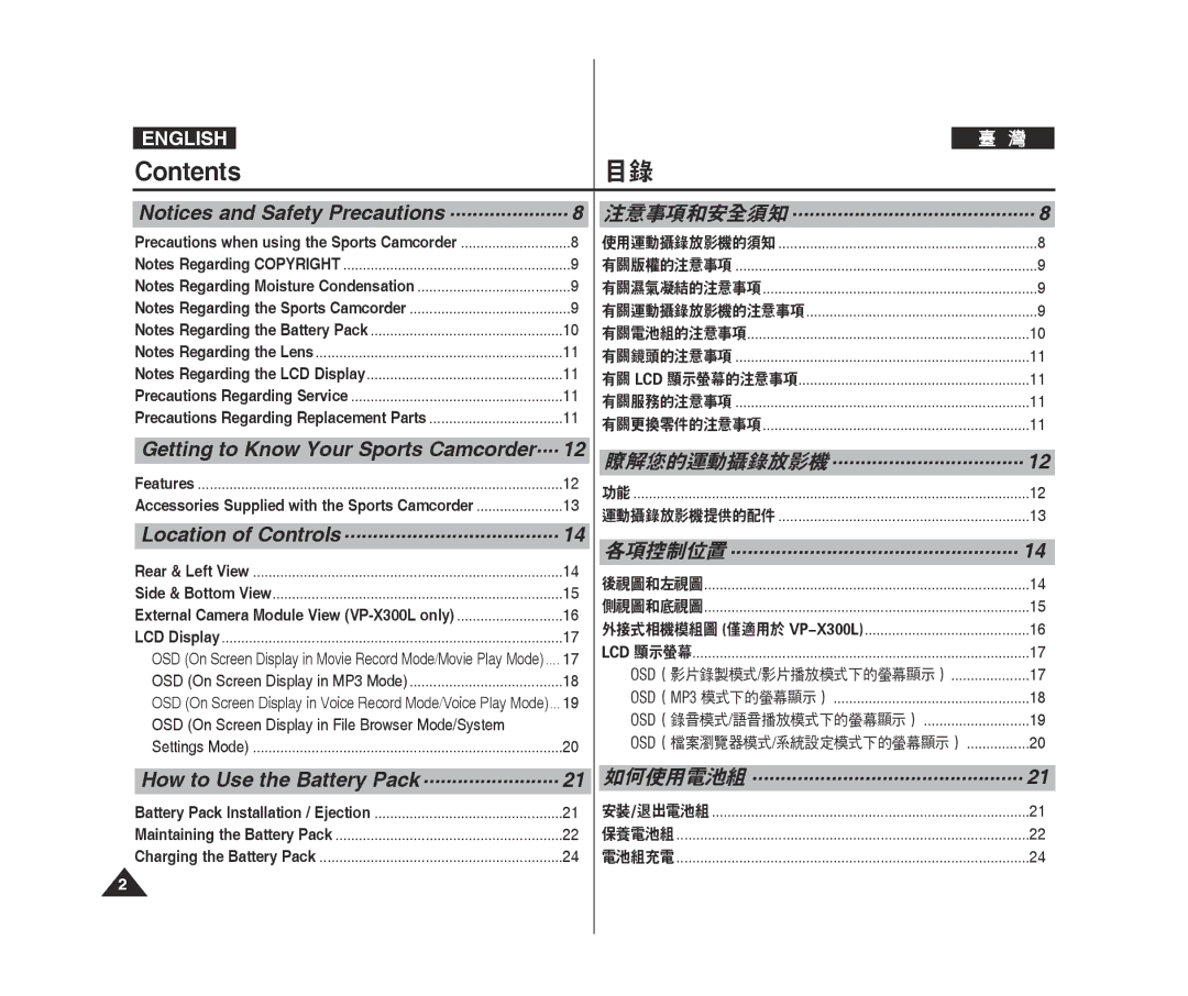 Samsung VP-X300/XET, VP-X300L/XEF, VP-X300/XEF, VP-X300L/XET, VP-X300L/XEE, VP-X300L/XEO manual Contents 