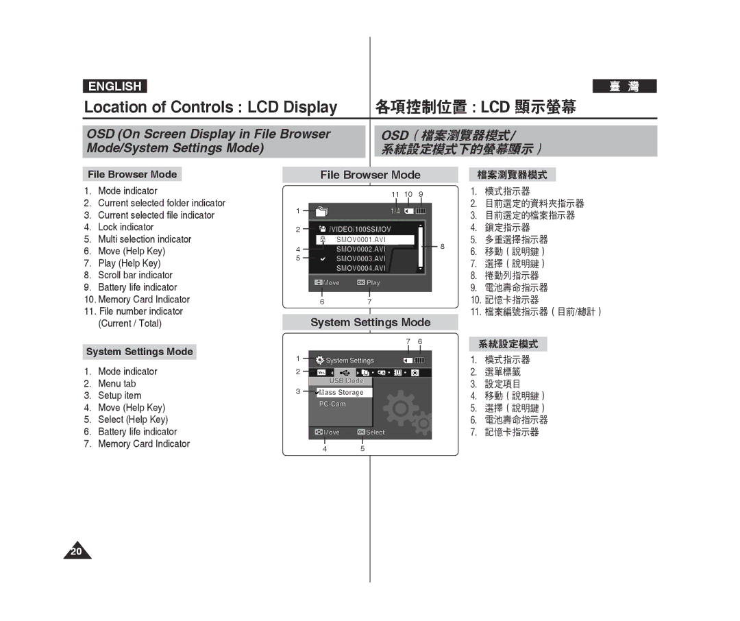 Samsung VP-X300/XET manual OSD On Screen Display in File Browser, Osd（檔案瀏覽器模式, Mode/System Settings Mode, 系統設定模式下的螢幕顯示） 