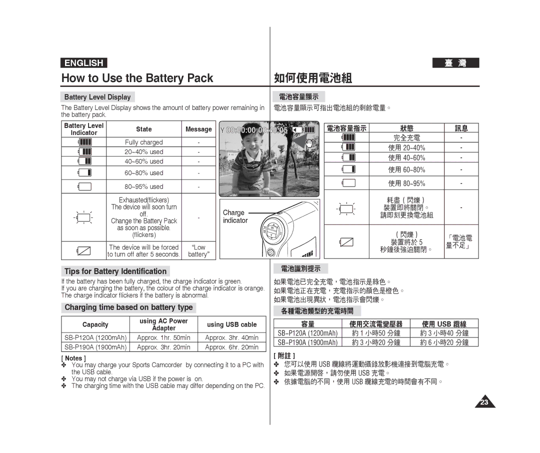 Samsung VP-X300L/XEO, VP-X300L/XEF, VP-X300/XEF manual How to Use the Battery Pack, 如何使用電池組, Tips for Battery Identification 