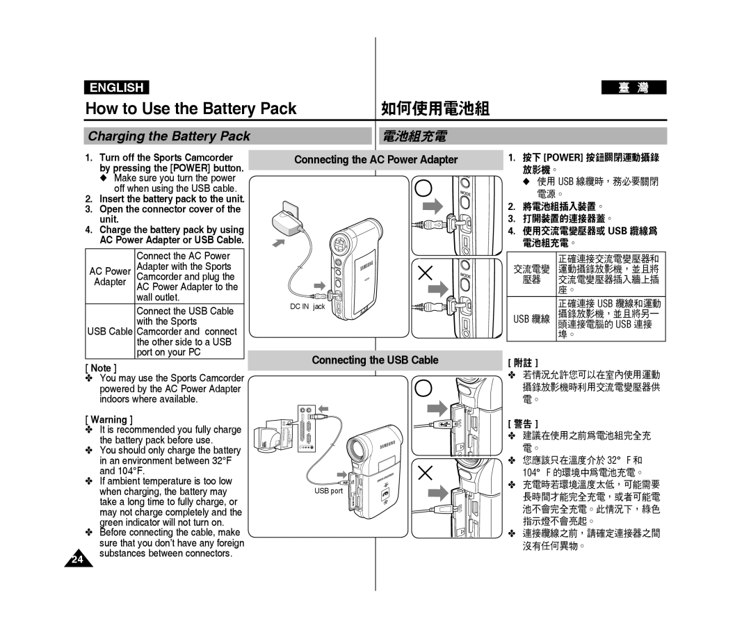 Samsung VP-X300L/XEF manual Charging the Battery Pack, 電池組充電, Connecting the AC Power Adapter, Connecting the USB Cable 