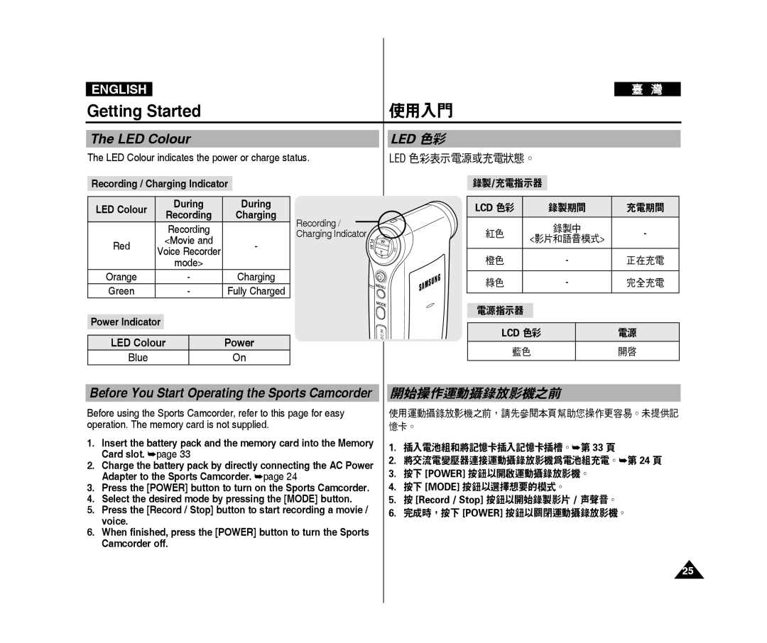 Samsung VP-X300/XEF, VP-X300L/XEF, VP-X300/XET, VP-X300L/XET, VP-X300L/XEE Getting Started, 使用入門, LED Colour, 開始操作運動攝錄放影機之前 