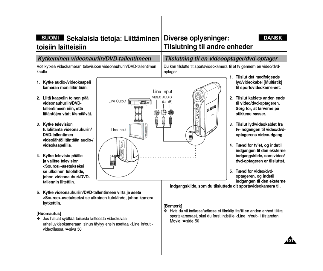 Samsung VP-X300/XEF, VP-X300L/XEF manual 101 