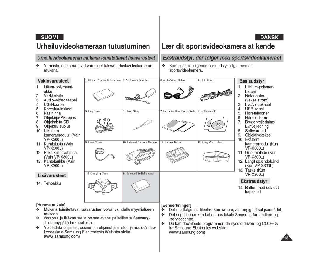 Samsung VP-X300/XEF, VP-X300L/XEF manual Vakiovarusteet, Basisudstyr, Lisävarusteet, Ekstraudstyr, Huomautuksia 