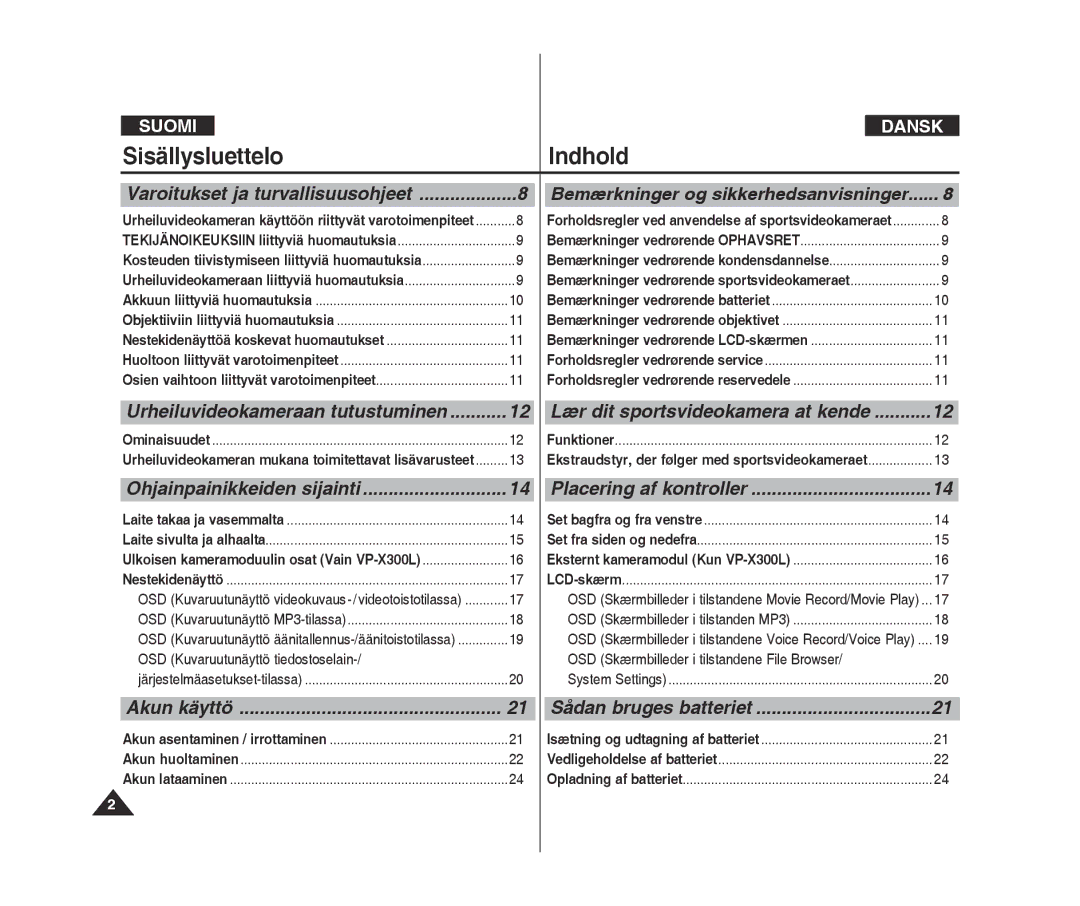 Samsung VP-X300L/XEF, VP-X300/XEF manual SisällysluetteloIndhold, OSD Kuvaruutunäyttö tiedostoselain 