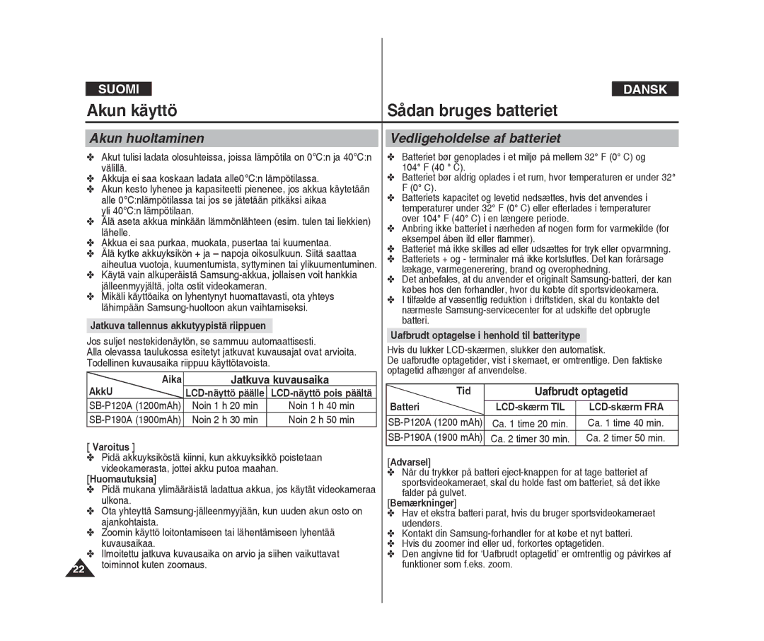 Samsung VP-X300L/XEF, VP-X300/XEF manual Akun käyttö Sådan bruges batteriet, Akun huoltaminen, Vedligeholdelse af batteriet 