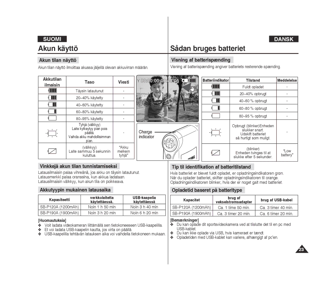 Samsung VP-X300/XEF, VP-X300L/XEF manual Akun tilan näyttö, Visning af batterispænding, Vinkkejä akun tilan tunnistamiseksi 