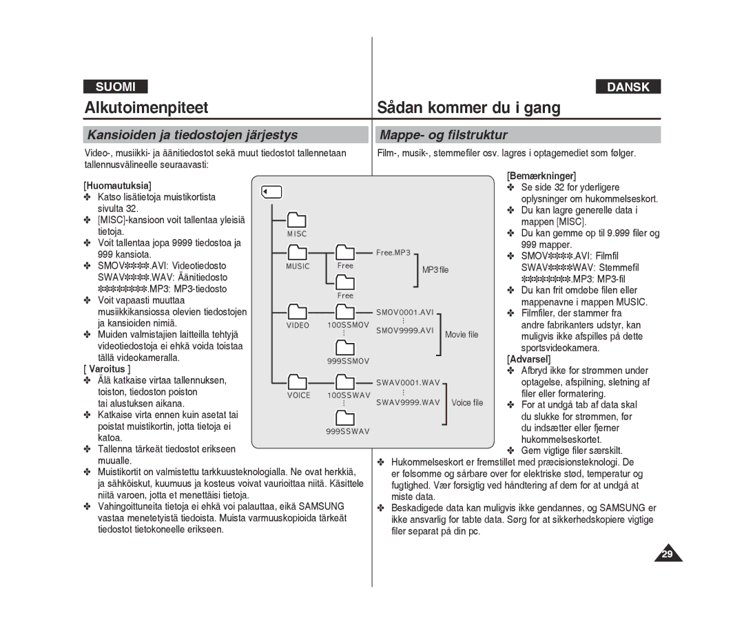 Samsung VP-X300/XEF, VP-X300L/XEF manual Kansioiden ja tiedostojen järjestys, Mappe- og filstruktur 