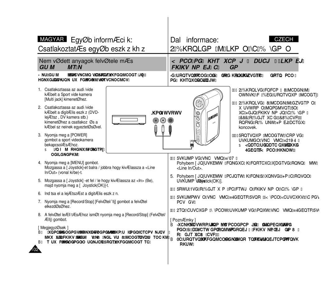 Samsung VP-X300L/XEO manual 102 