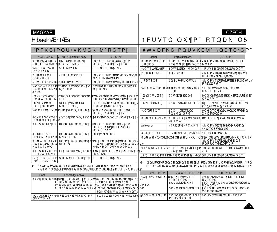 Samsung VP-X300L/XEO manual Hibaelhárítás Odstraňování problémů, Öndiagnosztikai képernyő, Autodiagnostické zobrazení, 107 