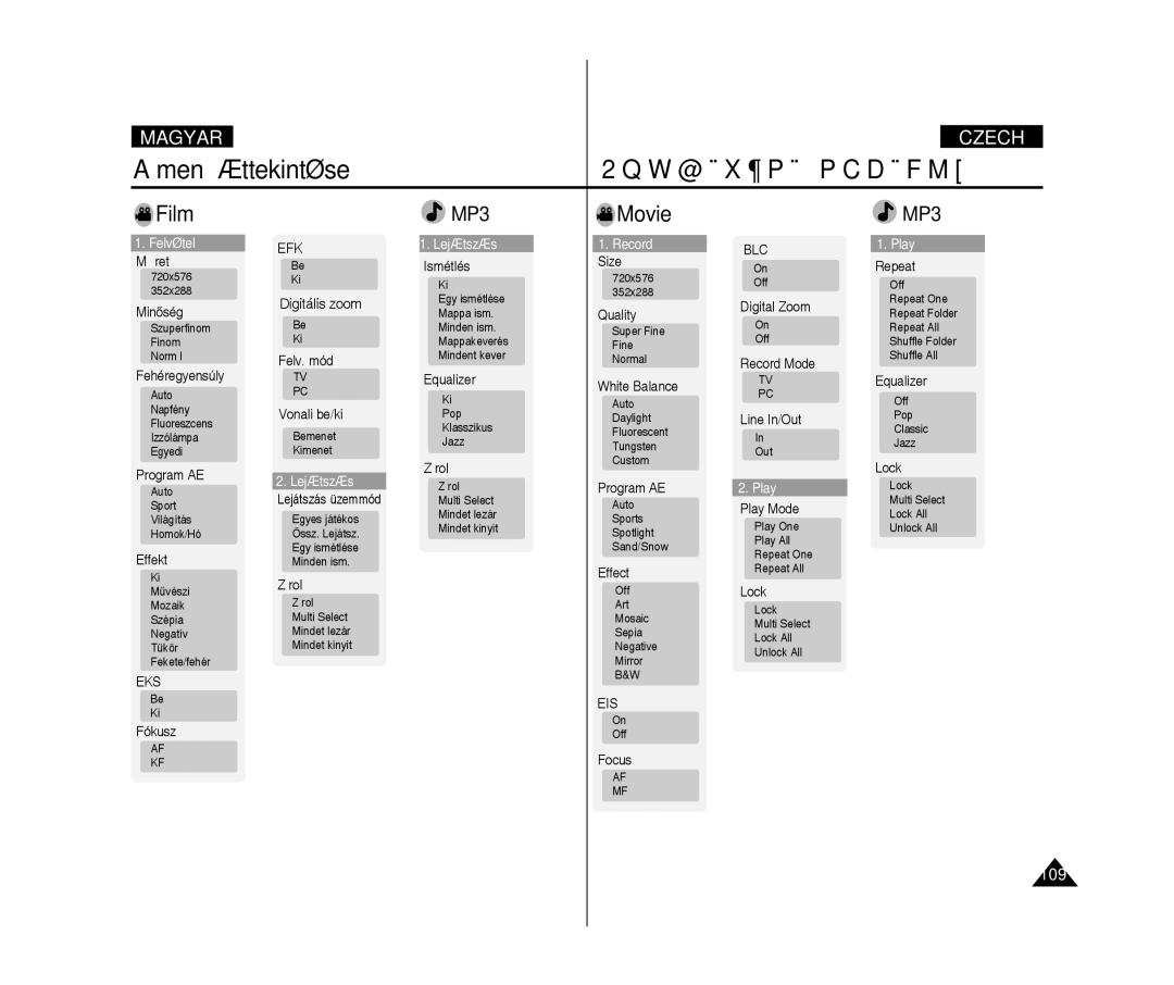 Samsung VP-X300L/XEO manual Menü áttekintése Používání nabídky, 109 