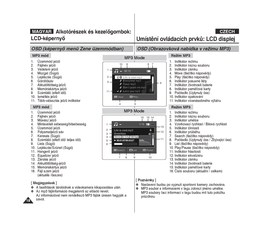 Samsung VP-X300L/XEO manual MP3 mód, Režim MP3, Megjegyzések, Poznámky 