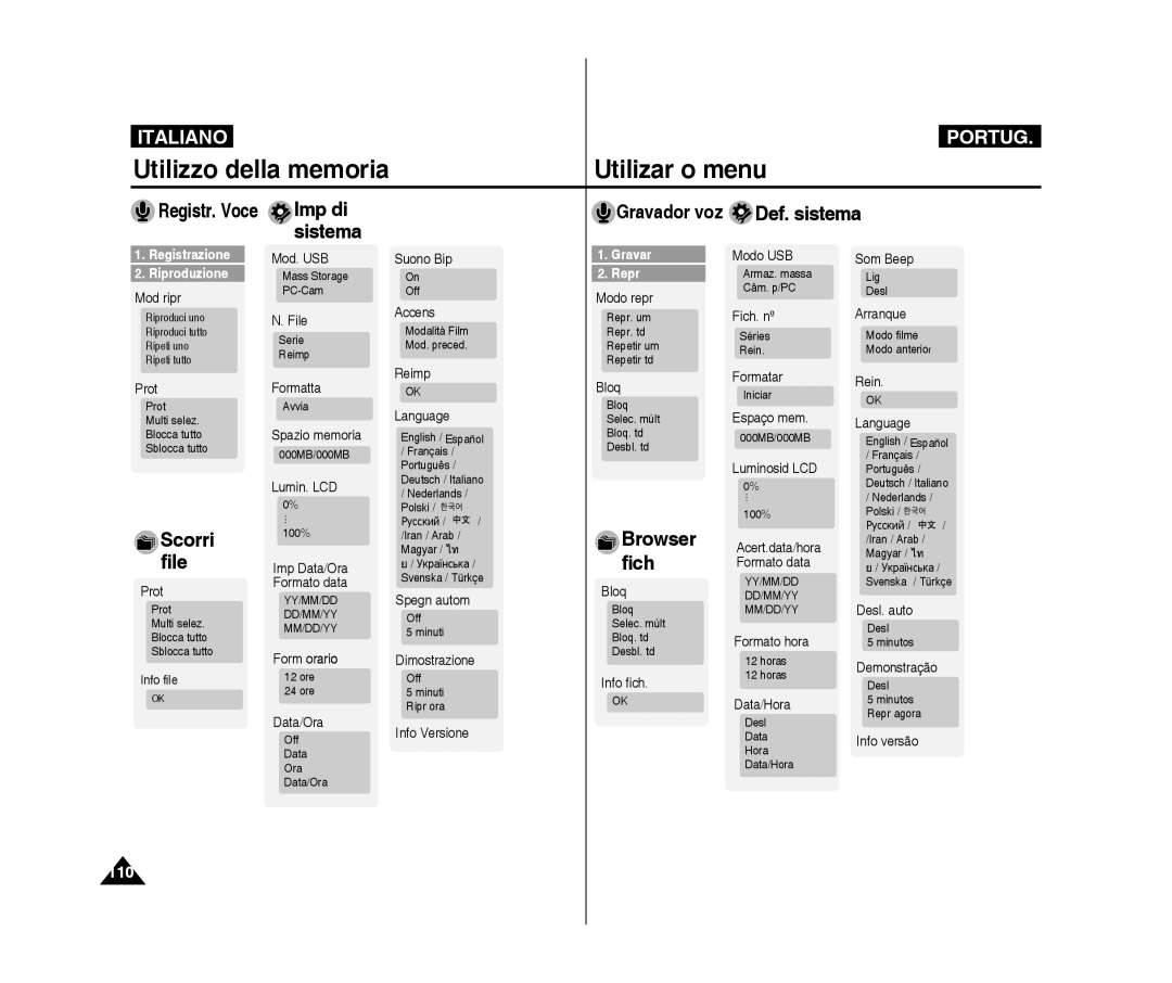 Samsung VP-X300/XET, VP-X300L/XET Registr. Voce Imp di sistema Gravador voz, Scorri file, Browser fich, 110, Form orario 