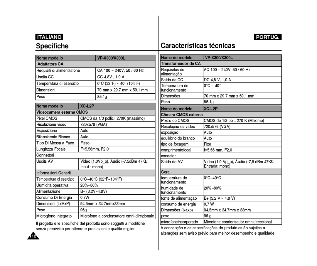 Samsung VP-X300/XET, VP-X300L/XET manual 112 