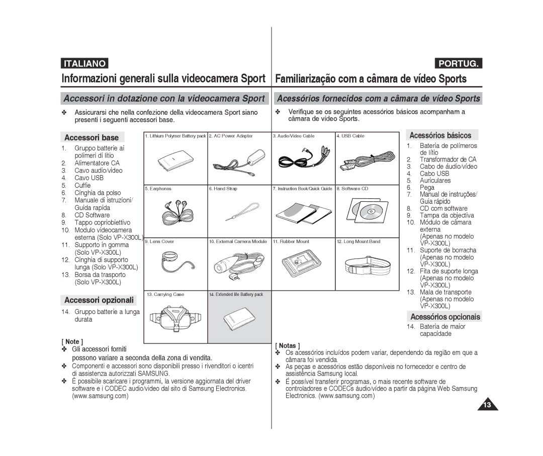 Samsung VP-X300L/XET, VP-X300/XET manual Accessori base, Accessori opzionali, Acessórios opcionais, Gli accessori forniti 