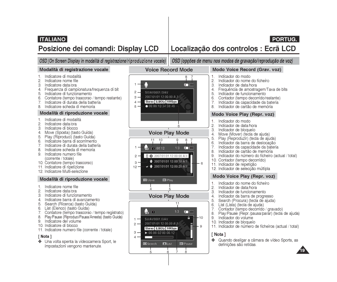 Samsung VP-X300L/XET, VP-X300/XET manual Voice Record Mode, Voice Play Mode 