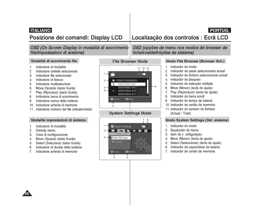 Samsung VP-X300/XET, VP-X300L/XET manual File Browser Mode, System Settings Mode 