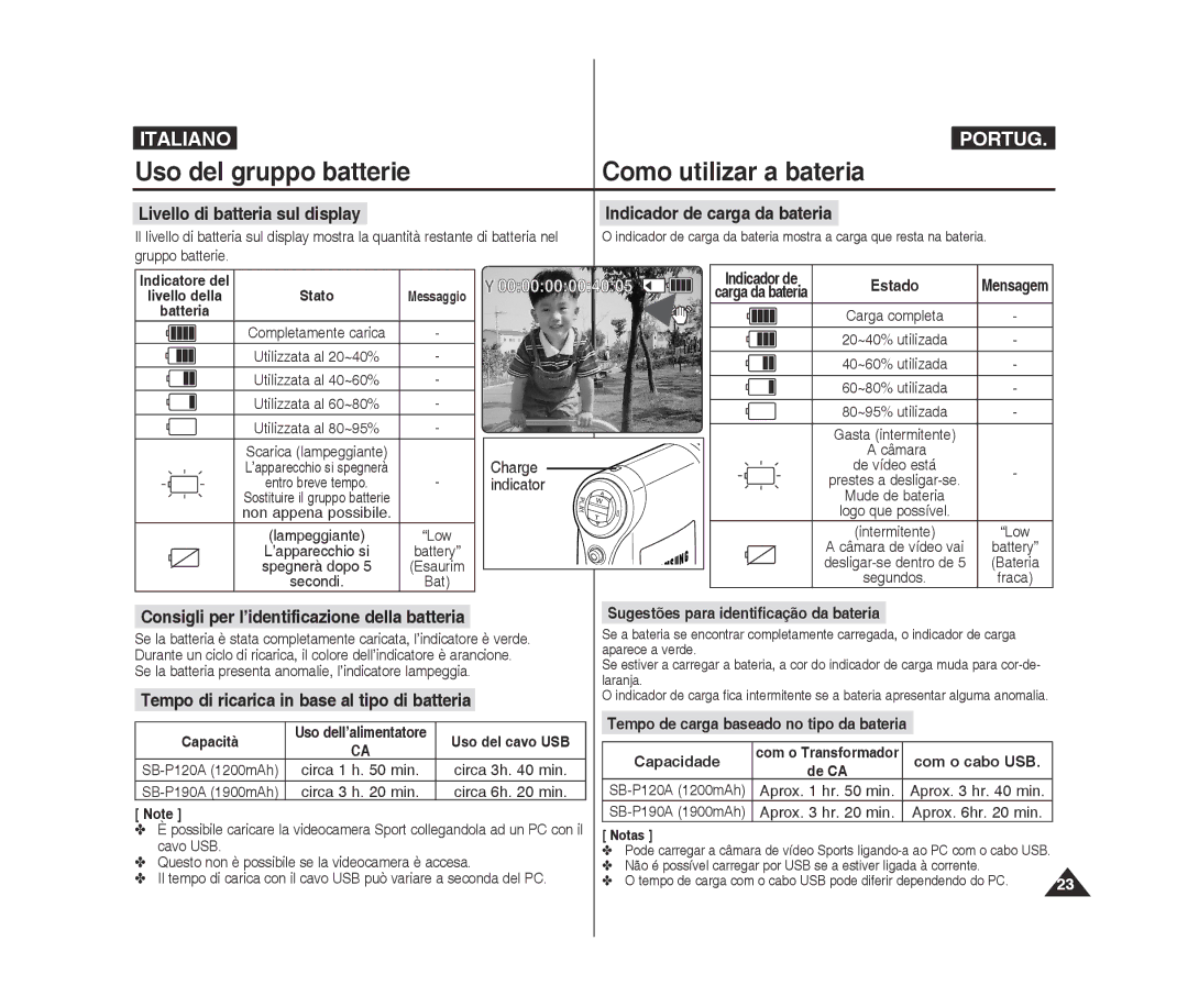 Samsung VP-X300L/XET manual Uso del gruppo batterie Como utilizar a bateria, Consigli per l’identificazione della batteria 